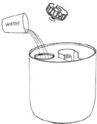 water