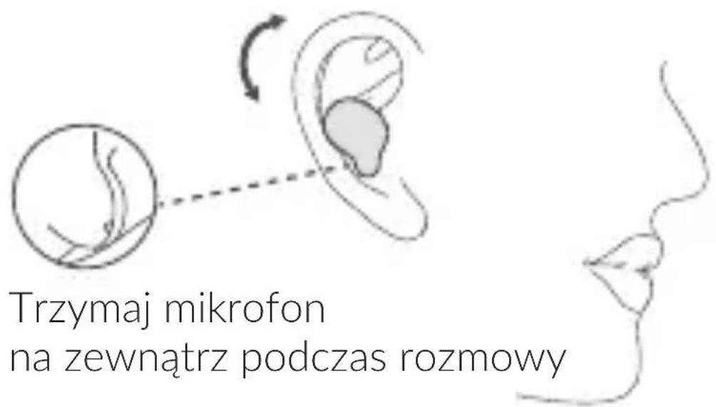 Trzymaj mikrofon na zewnątrz podczas rozmowy
