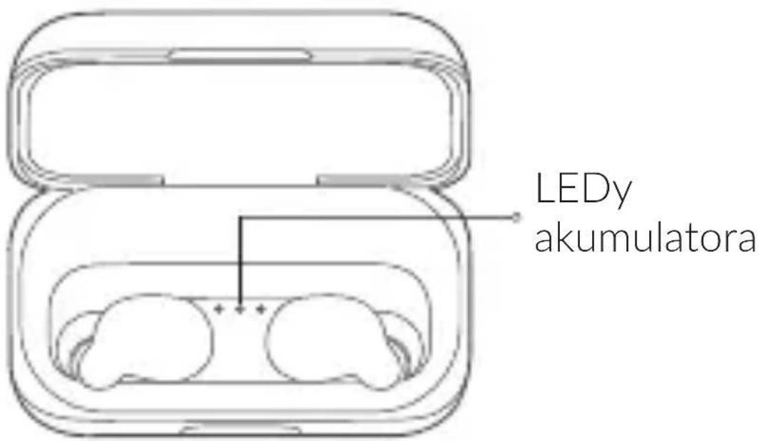 LEDy akumulatora