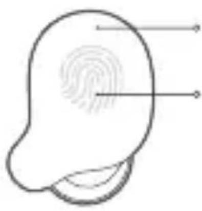 Haylou T15 - Tryb stereo - 1