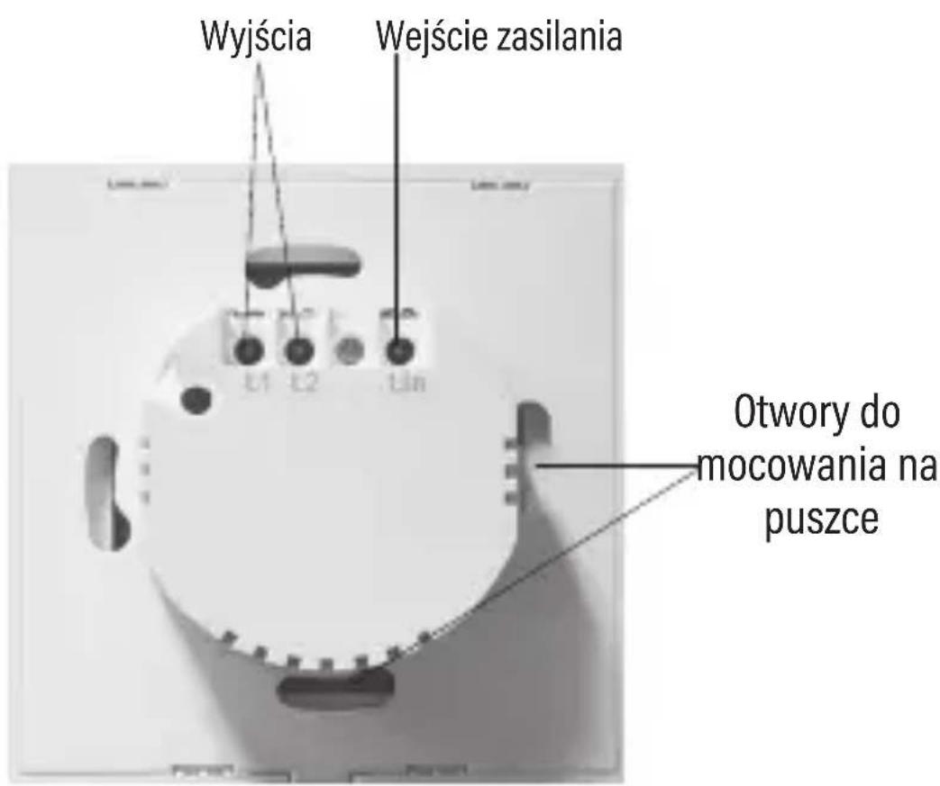 Wyjścia Wejście zasilania Otwory do mocowania na puszce