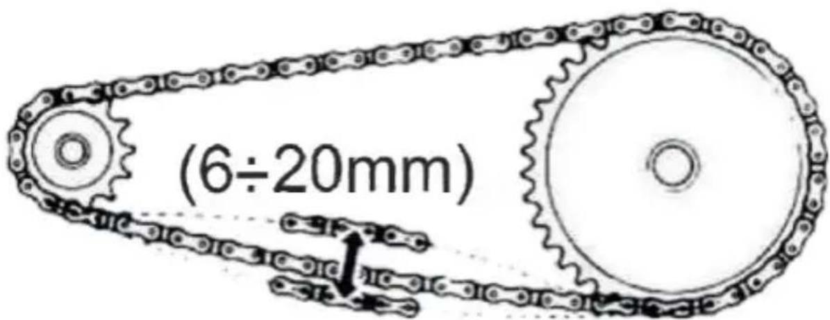 (6÷20mm)