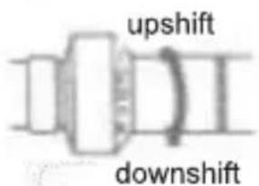 upshift downshift