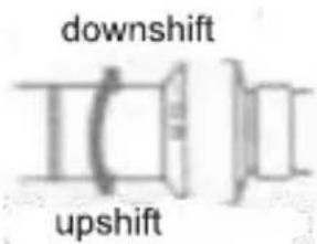 downshift upshift