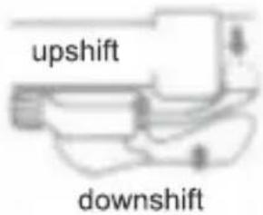 upshift downshift