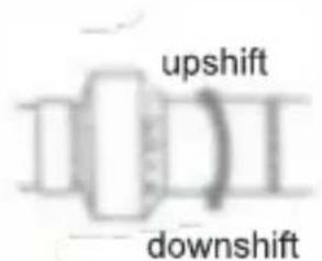 upshift downshift