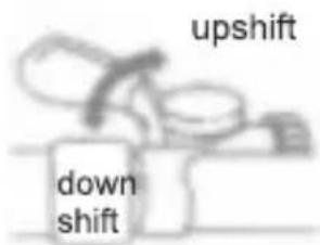 upshift down shift