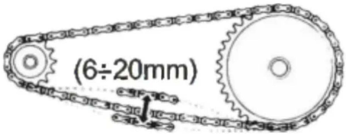 (6÷20mm)