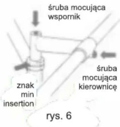 śruba mocująca wspornik znak min insertion śruba mocująca kierownicę rys. 6