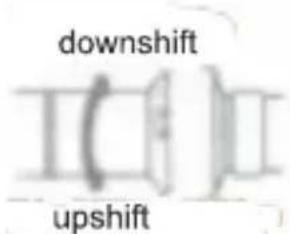 downshift upshift