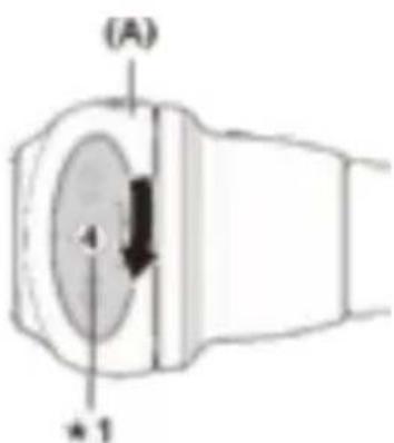 (A) *1
