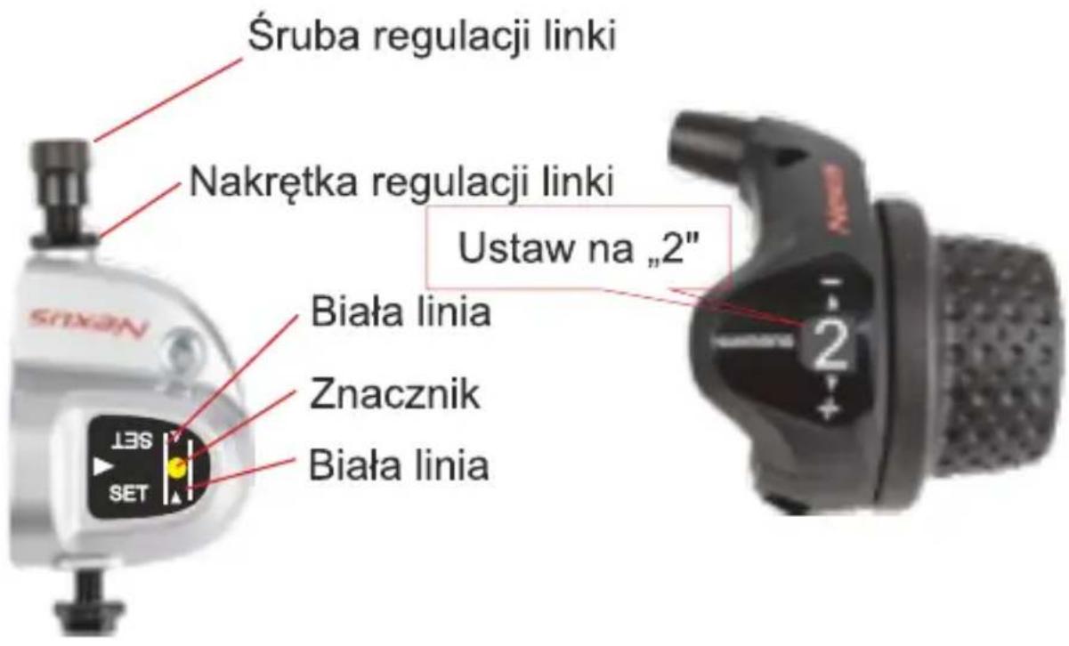 Śruba regulacji linki Nakrętka regulacji linki Ustaw na „2" Biała linia Znacznik Biała linia