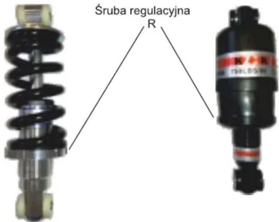 Śruba regulacyjna R