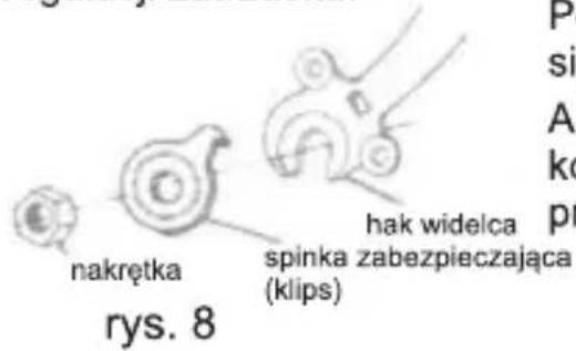 nakrętka rys. 8 hak widelca spinka zabezpieczająca (klips) p si A ko pl