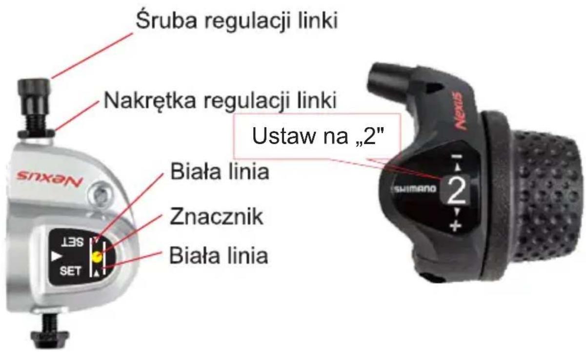 Śruba regulacji linki Nakrętka regulacji linki Ustaw na „2" Biała linia Znacznik Biała linia