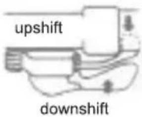upshift downshift