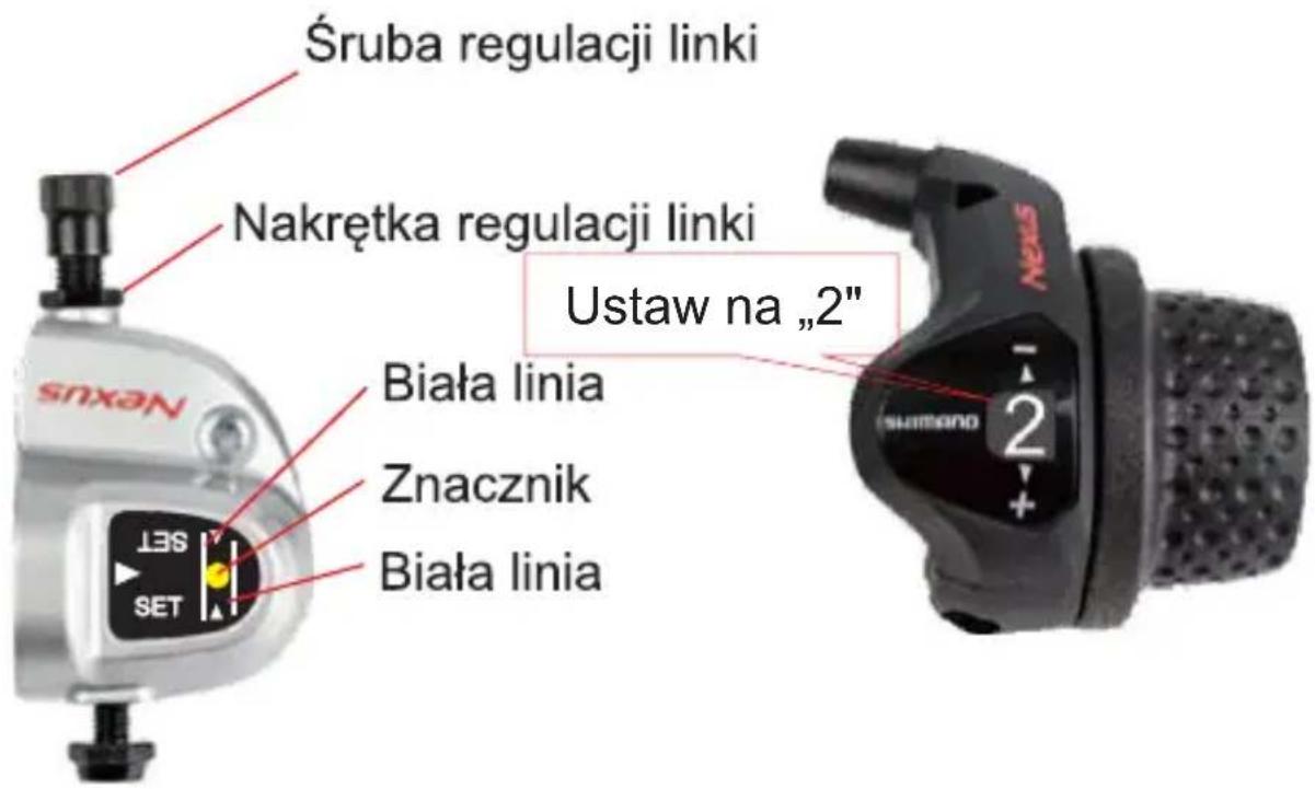 Śruba regulacji linki Nakrętka regulacji linki Ustaw na „2" Biała linia Znacznik Biała linia