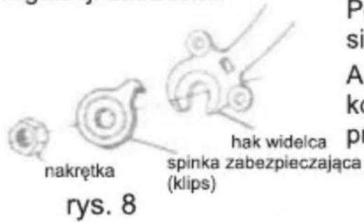 nakrętka rys. 8 hak widelca spinka zabezpieczająca (klips) p si A ko pl