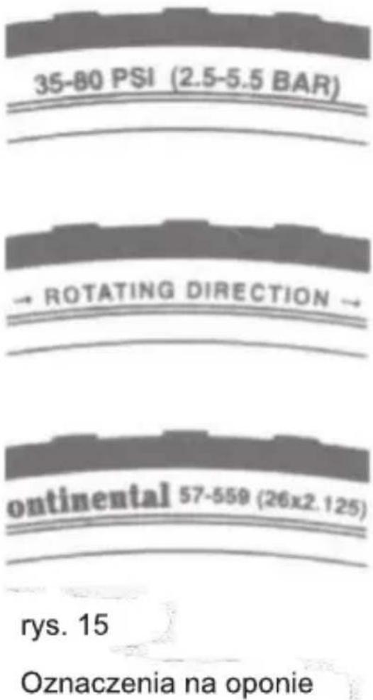 35-80 PSI (2.5-5.5 BAR) → ROTATING DIRECTION → ontinental 57-559 (26x2.125) rys. 15 Oznaczenia na oponie