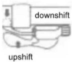 downshift upshift