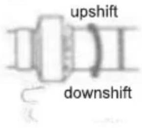 upshift downshift