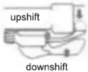upshift downshift