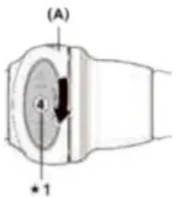 (A) 4 *1
