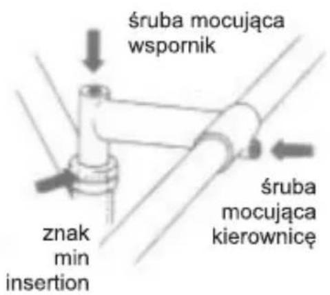 śruba mocująca wspornik znak min insertion śruba mocująca kierownicę