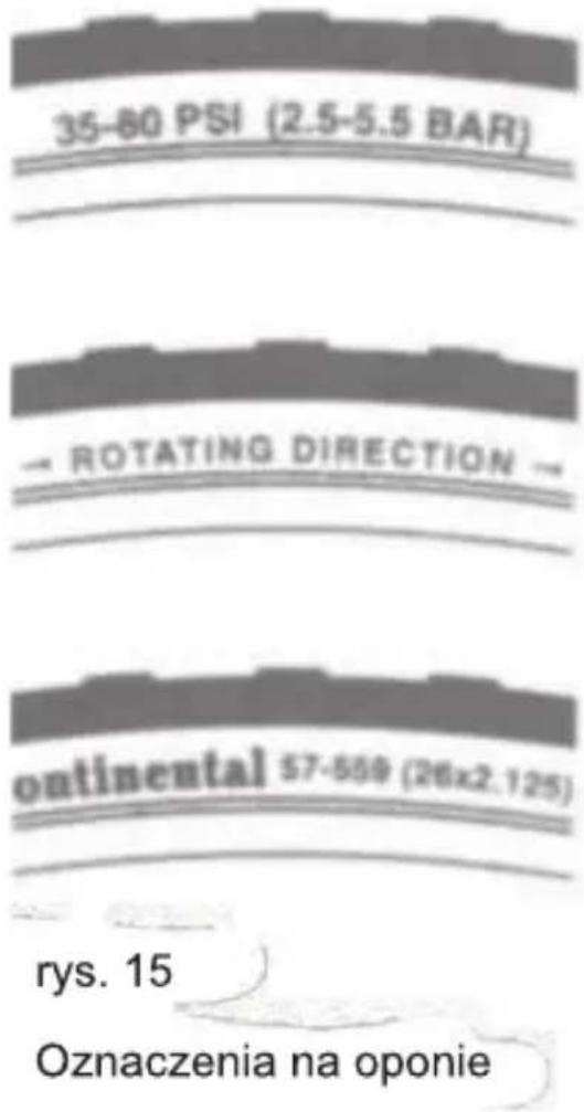 35-60 PSI (2.5-5.5 BAR) ROTATING DIRECTION continental 57-659 (26x2.125) rys. 15 Oznaczenia na oponie