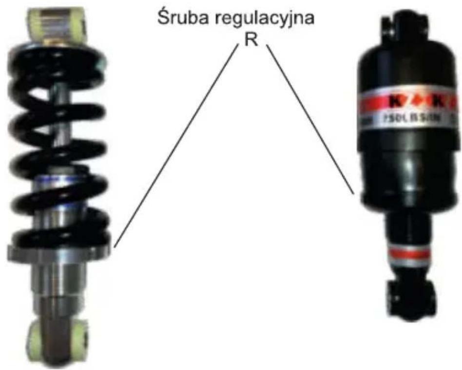 Śruba regulacyjna R