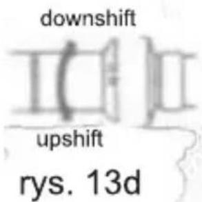 downshift upshift rys. 13d