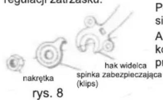 nakrętka rys. 8 hak widelca spinka zabezpieczająca (klips) P si A ko p