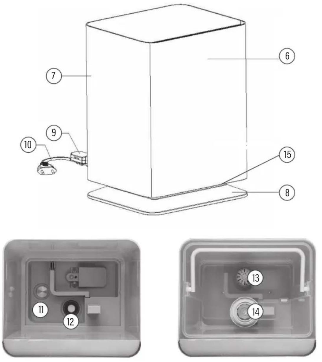 Setti+ Smart AH900 - OPIS PROdUKTU - 3
