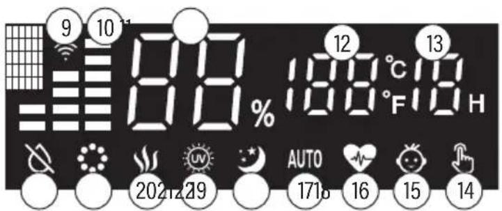 9 10 11 818 % 12°C 13°F 14H 2021229 AUTO 1716 16 15 14