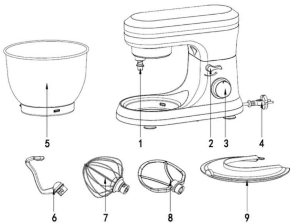 Mozano Compact Chef - Elementy urządzenia - 1