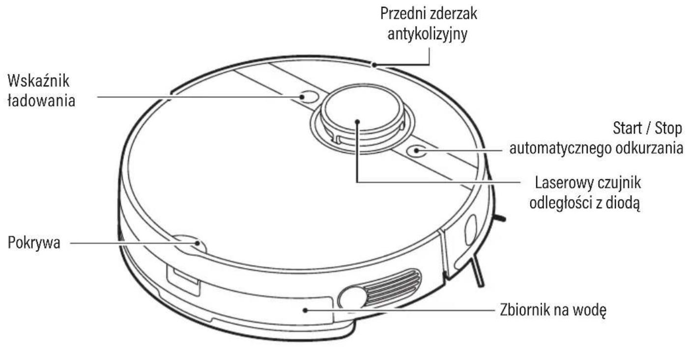 Przedni zderzak antykolizyjny Wskaźnik ładowania Start / Stop automatycznego odkurzania Laserowy czujnik odległości z diodą Pokrywa Zbiornik na wodę