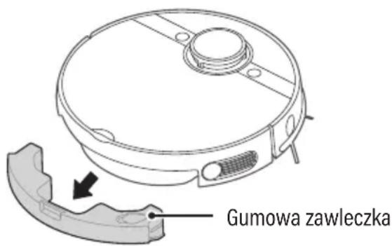 Gumowa zawleczka