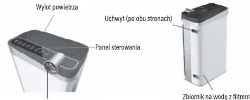 Wylot powietrza Uchwyt (po obu stronach) Panel sterowania Zbiornik na wodę z filtrem