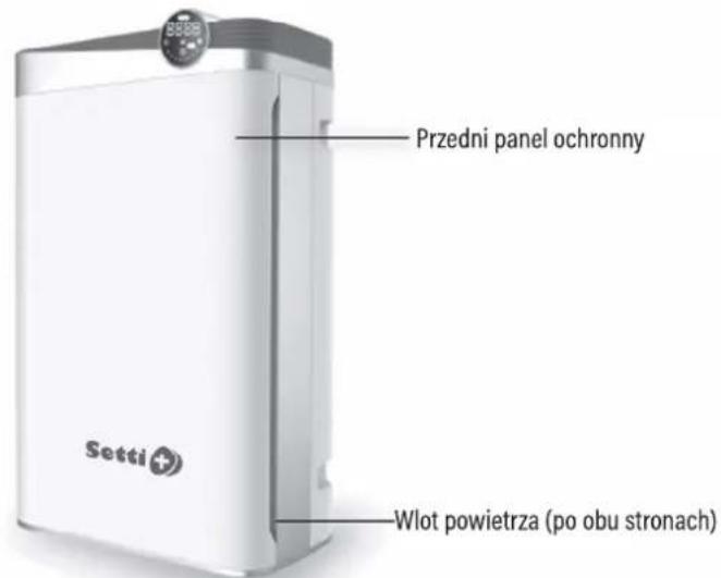 Przedni panel ochronny Setti + Wlot powietrza (po obu stronach)