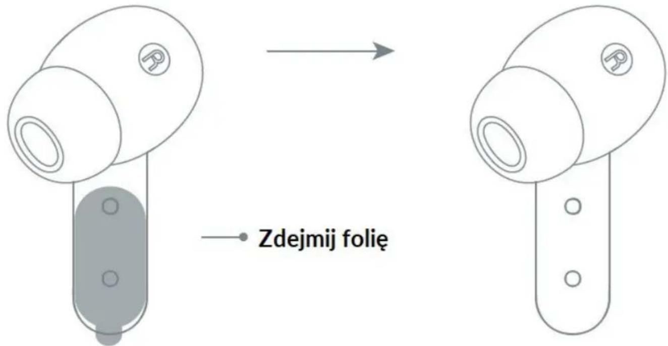 Zdejmij folie