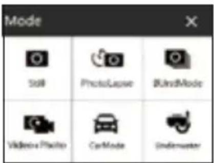 Mode Still PhotoLapse BlindMode Video+Photo CarMode Undermaster