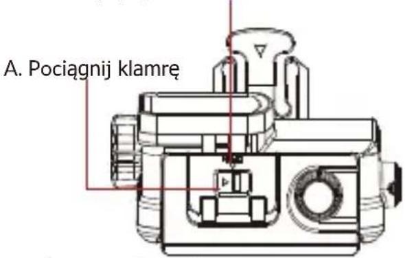 A. Pociągnij klamre