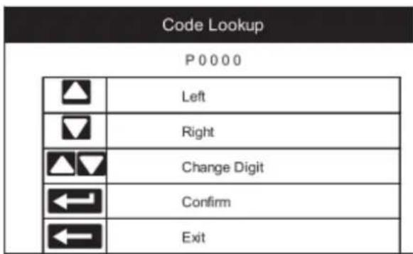 Code Lookup P 0 0 0 0 Left Right Change Digit Confirm Exit