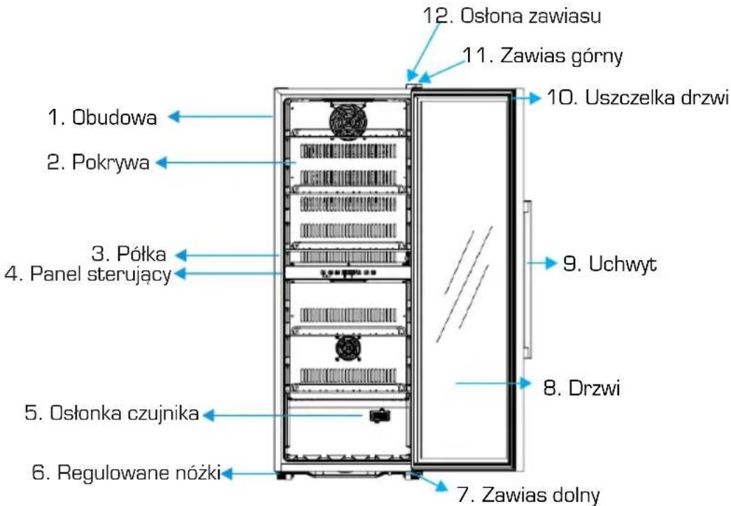 Berg BRGWA17D - NAZWY I AKCESORIA - 1