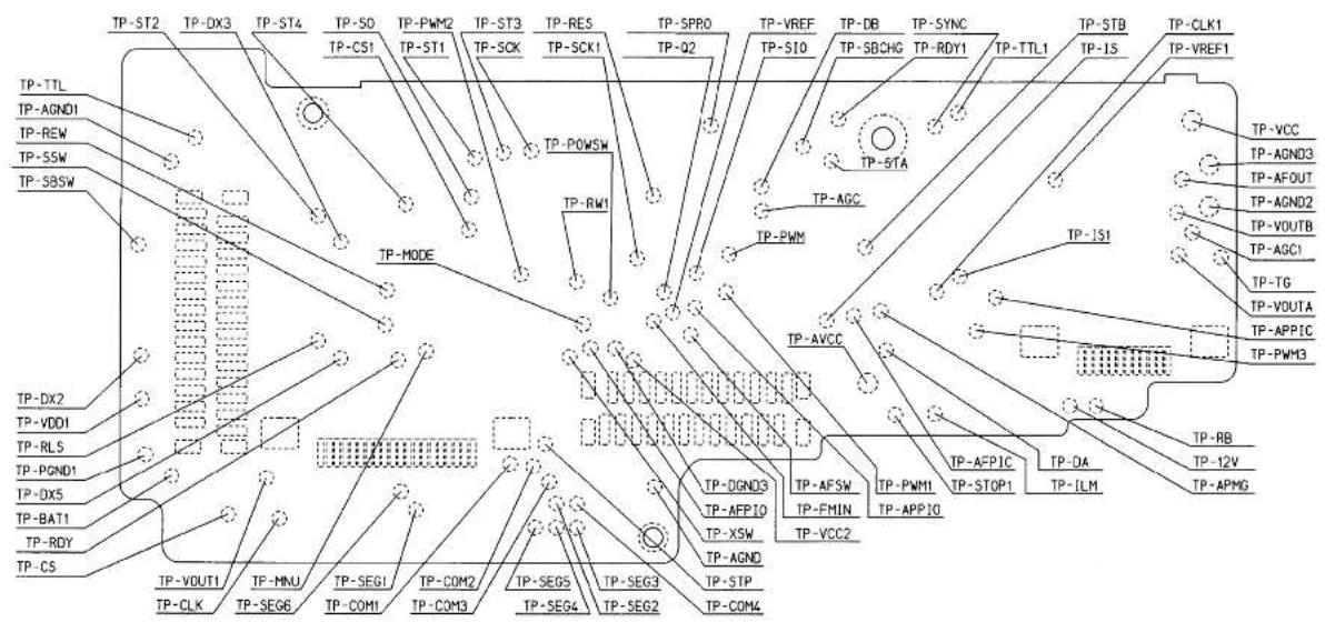 TP-ST2 TP-DX3 TP-ST4 TP-S0 TP-PWM2 TP-ST3 TP-RES TP-SPRO TP-VREF TP-DB TP-SYNC TP-TTL1 TP-STB TP-CLK1 TP-TTL TP-AGND1 TP-REW TP-SSW TP-SBSW TP-MODE TP-POWSW TP-RW1 TP-PWM TP-AGC TP-IS1 TP-VCC TP-AGND3 TP-AFOUT TP-AGND2 TP-VOUTB TP-AGC1 TP-TG TP-VOUTA TP-APPIC TP-PWM3 TP-DX2 TP-VDDI TP-RLS TP-PGND1 TP-DX5 TP-BAT1 TP-RDY TP-CS TP-VOUT1 TP-CLK TP-MNU TP-SEG6 TP-COM1 TP-SEGI TP-COM2 TP-COM3 TP-SEG5 TP-SEG4 TP-SEG3 TP-SEG2 TP-APGDN3 TP-AFP10 TP-FMIN TP-VCC2 TP-AFSW TP-PWM1 TP-APP10 TP-AFPIC TP-STOP1 TP-OA TP-ILM TP-RB TP-12V TP-APMG
