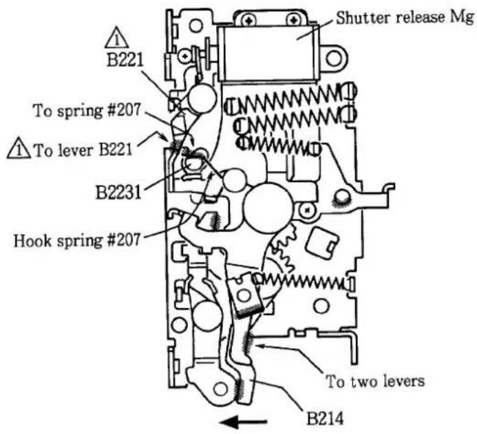 Shutter release Mg B221 To spring #207 To lever B221 B2231 Hook spring #207 To two levers B214