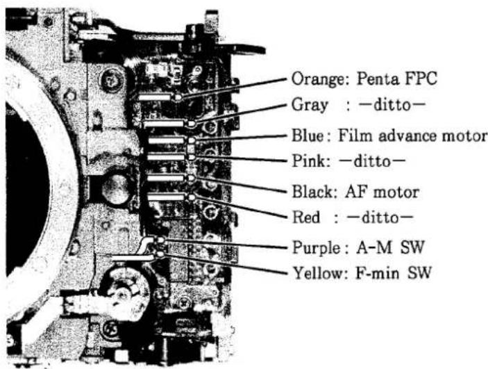 Orange: Penta FPC Gray : -ditto- Blue: Film advance motor Pink: -ditto- Black: AF motor Red : -ditto- Purple: A-M SW Yellow: F-min SW