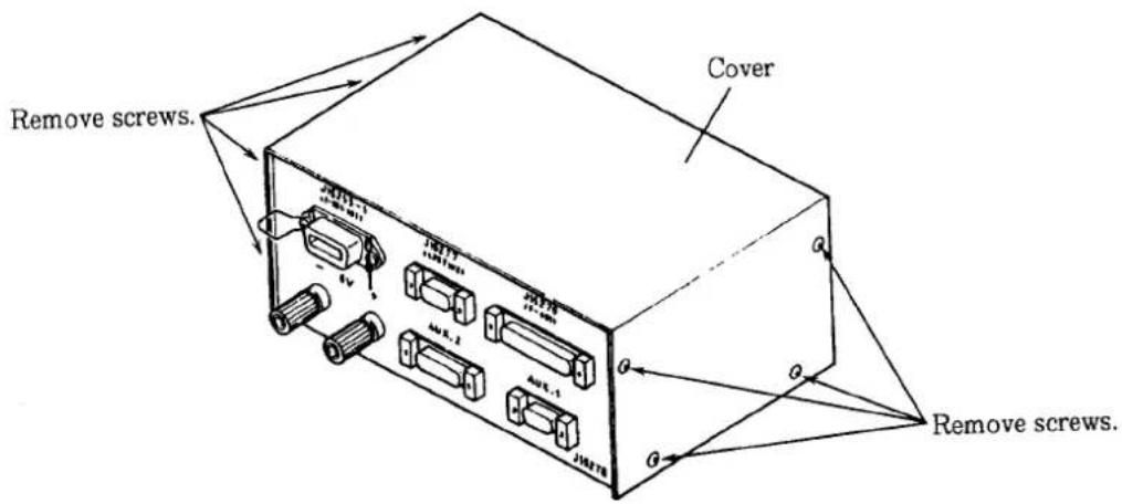 Remove screws. Cover Remove screws.