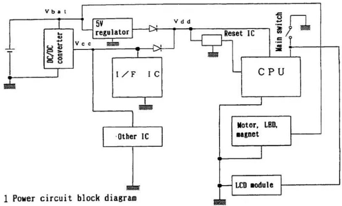 NIKON F50DP - Shutter release sequence - 1