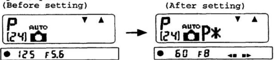 (Before setting) P AUTO [24] → (After setting) P AUTO P* [24] 125 F5.6 60 F8